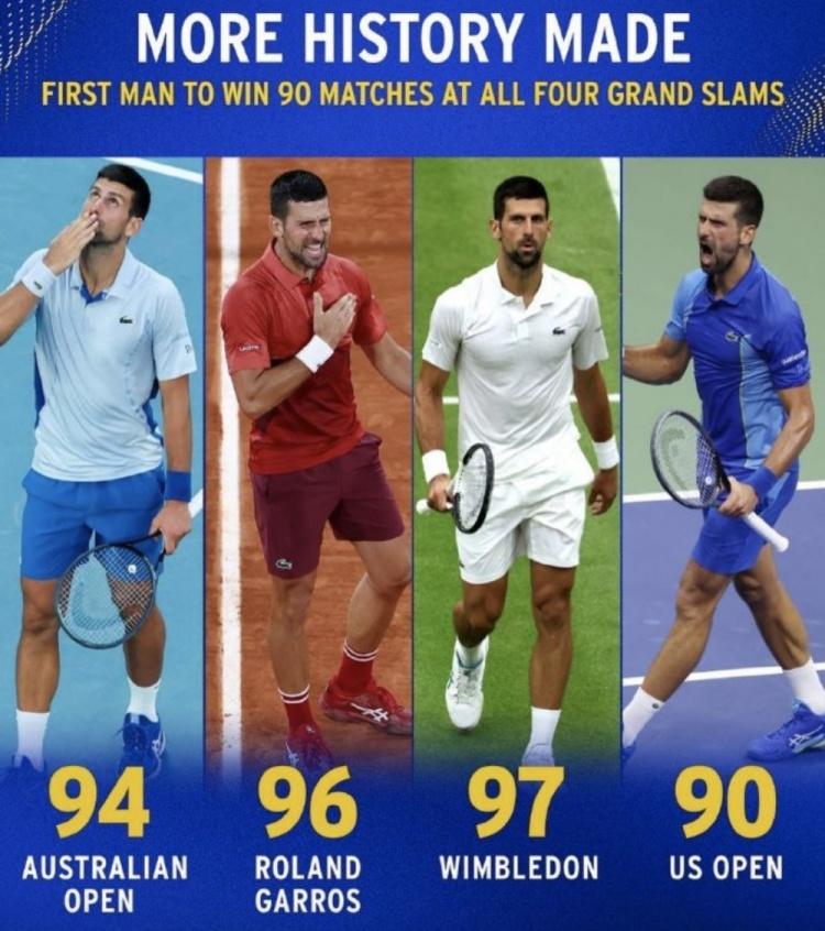 九游体育-德约科维奇连续十五场比赛得分超过晋级下一阶段，湖人不断突破！观众掌声雷动的简单介绍-九游体育