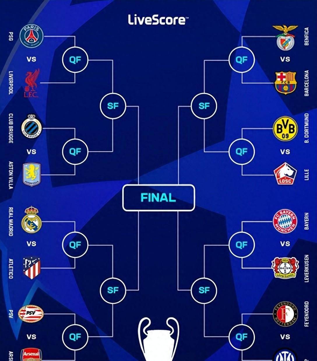 JIUYOU GAMES-窗口期体能课后，瓦伦西亚门线救险备战欧冠，压力陡增，赛程密集仍需轮换-JIUYOU GAMES